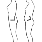Lower Back Pain? Pelvic Tilt Talk:  Part 3 of 5
