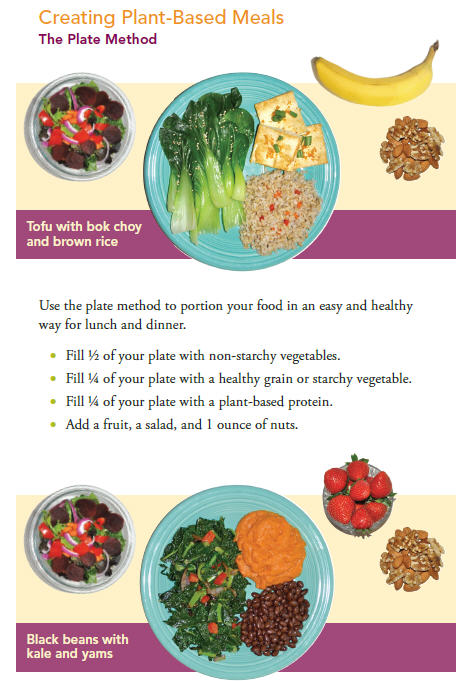 The plant based diet kaiser permanente accenture consulting rate card