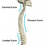 Is It Possible To “Tuck” Too Much? Pelvic Tilt Talk Part 1 of 5